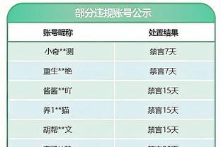 乌度卡：我们缺少那种拼搏态度 给了热火太多二次进攻机会